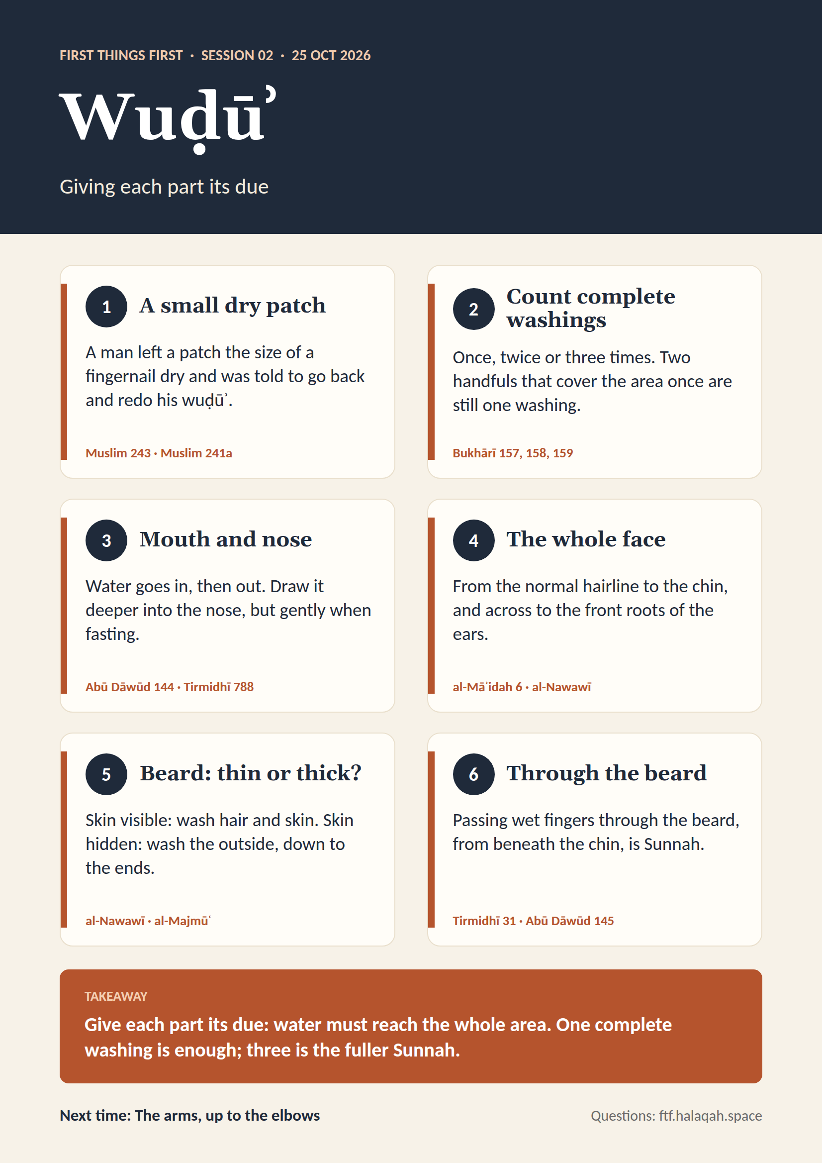 One-page summary of Wudu, Lesson 2: Giving Each Part Its Due. Opens the full-size copy.